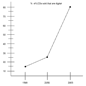 2KB