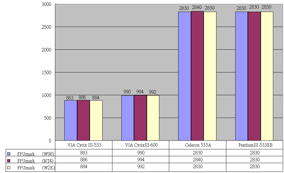 15kb