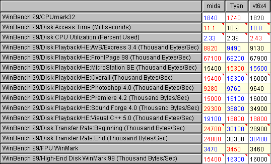 14kb