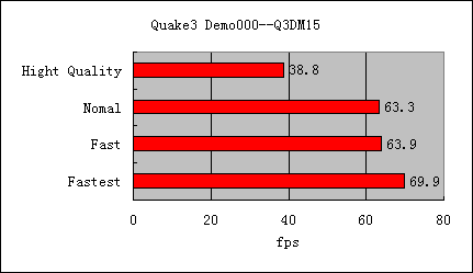 3kb