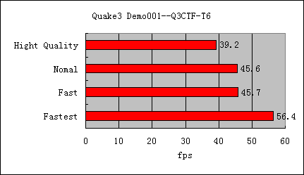 3kb