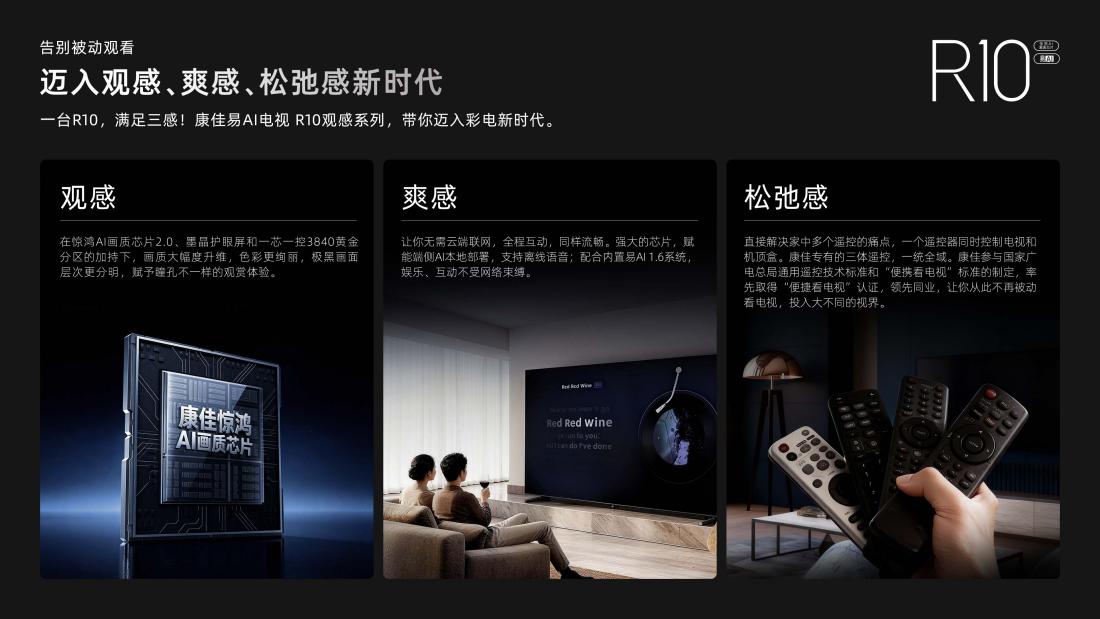 电视行业增长逻辑迭代:从规模扩张到“技术+场景”赋能-家电圈官网